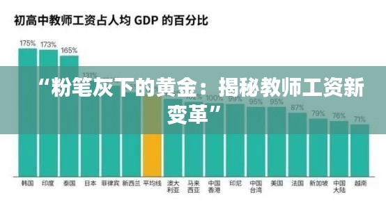 “粉笔灰下的黄金:揭秘教师工资新变革”