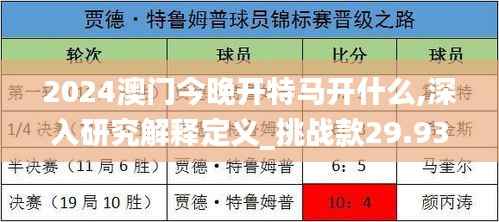 2024澳门今晚开特马开什么,深入研究解释定义_挑战款29.930-8