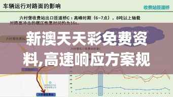 新澳天天彩免费资料,高速响应方案规划_娱乐版40.511