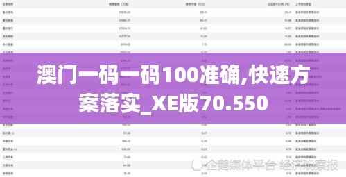 澳门一码一码100准确,快速方案落实_XE版70.550