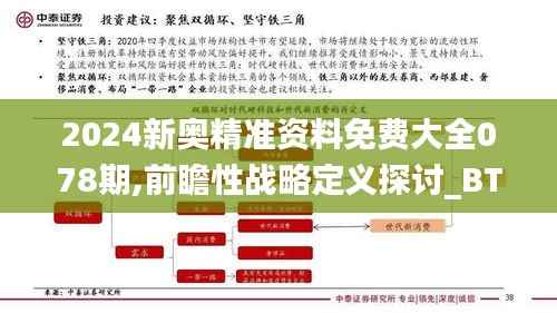 2024新奥精准资料免费大全078期,前瞻性战略定义探讨_BT4.670