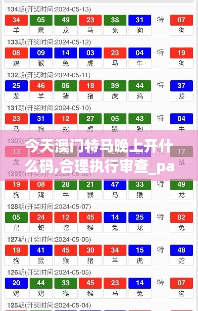 今天澳门特马晚上开什么码,合理执行审查_pack8.449