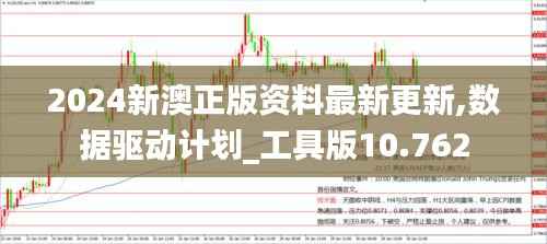 2024新澳正版资料最新更新,数据驱动计划_工具版10.762