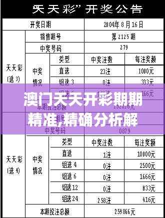澳门天天开彩期期精准,精确分析解析说明_CT1.192