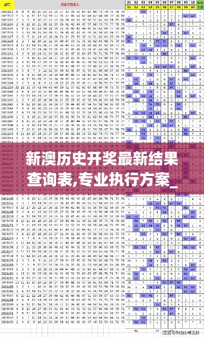 新澳历史开奖最新结果查询表,专业执行方案_XP5.358