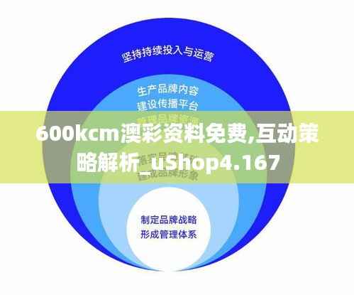 600kcm澳彩资料免费,互动策略解析_uShop4.167