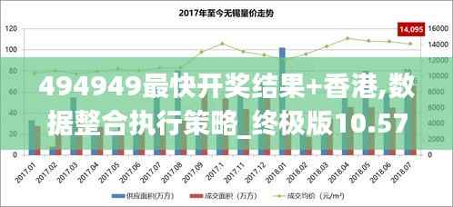 494949最快开奖结果+香港,数据整合执行策略_终极版10.578