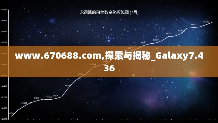 www.670688.com,探索与揭秘_Galaxy7.436