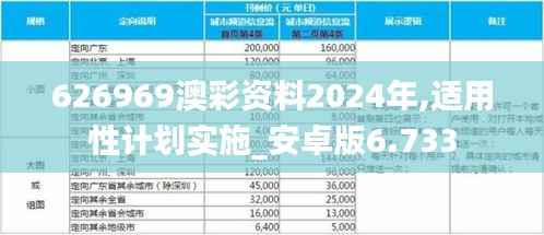 熊经鸟申 第4页
