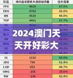 2024澳门天天开好彩大全杀码,实际数据说明_bundle10.435