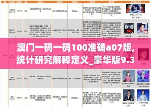 澳门一码一码100准确a07版,统计研究解释定义_豪华版9.364