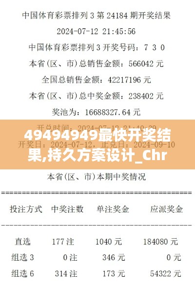 49494949最快开奖结果,持久方案设计_Chromebook8.641