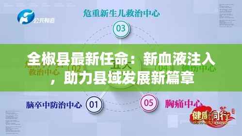 全椒县最新任命:新血液注入,助力县域发展新篇章