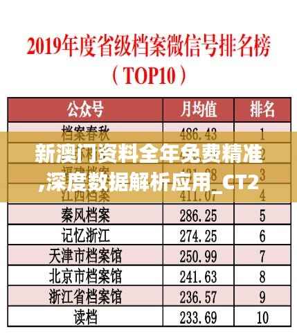 新澳门资料全年免费精准,深度数据解析应用_CT2.933
