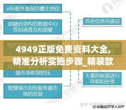 4949正版免费资料大全,精准分析实施步骤_精装款6.392