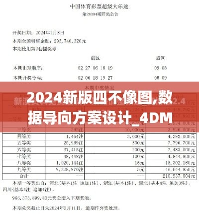 2024新版四不像图,数据导向方案设计_4DM7.614