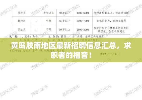 黄岛胶南地区最新招聘信息汇总,求职者的福音!