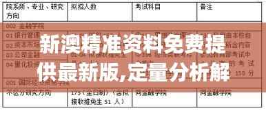 新澳精准资料免费提供最新版,定量分析解释定义_Device1.380