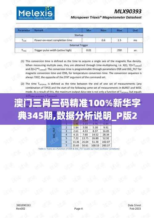 澳门三肖三码精准100%新华字典345期,数据分析说明_P版2.375