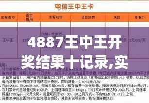 4887王中王开奖结果十记录,实践分析解析说明_10DM16.959