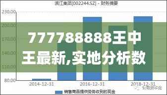 777788888王中王最新,实地分析数据应用_Advanced8.902
