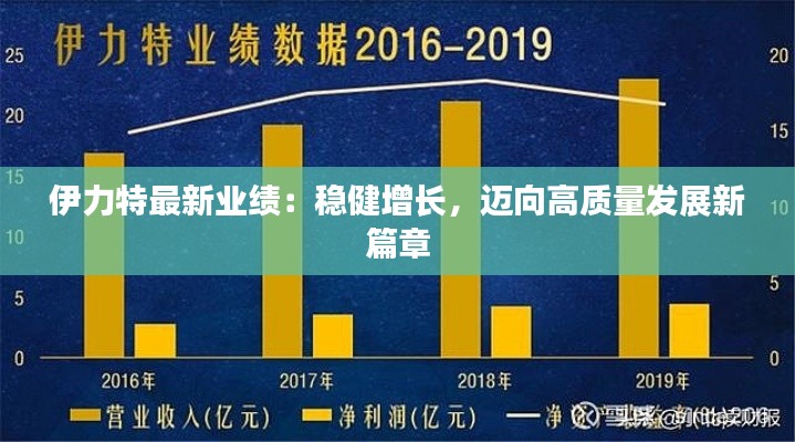 伊力特最新业绩:稳健增长,迈向高质量发展新篇章