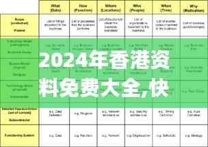 2024年香港资料免费大全,快速计划解答设计_The2.966