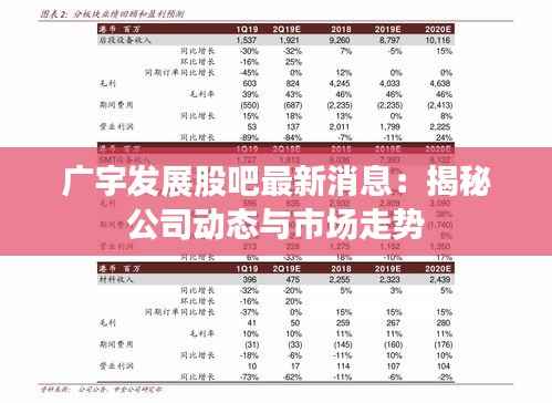 广宇发展股吧最新消息：揭秘公司动态与市场走势