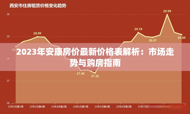 2023年安康房价最新价格表解析:市场走势与购房指南