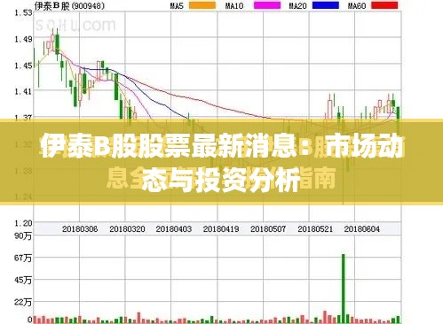 伊泰B股股票最新消息:市场动态与投资分析