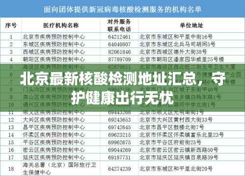 北京最新核酸检测地址汇总，守护健康出行无忧