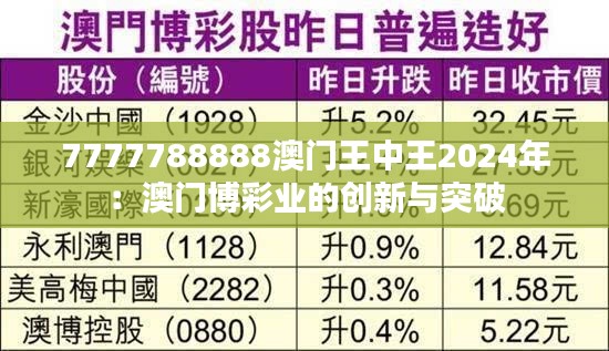 7777788888澳门王中王2024年:澳门博彩业的创新与突破