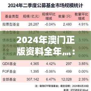 2024年澳门正版资料全年灬:期待已久的全面资料集锦