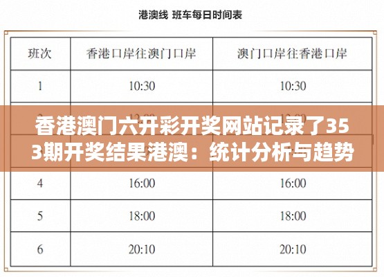 香港澳门六开彩开奖网站记录了353期开奖结果港澳:统计分析与趋势预测