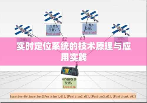 实时定位系统的技术原理与应用实践