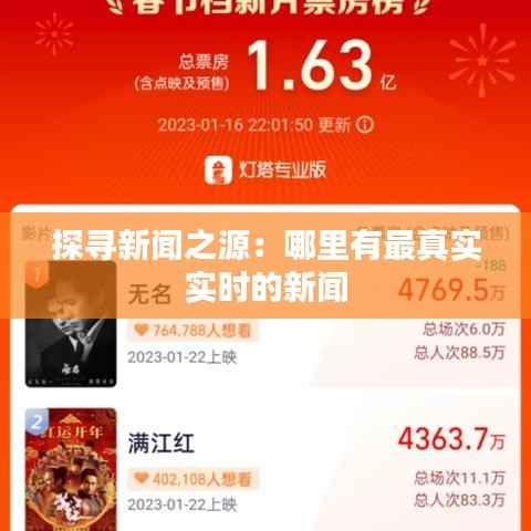探寻新闻之源:哪里有最真实实时的新闻