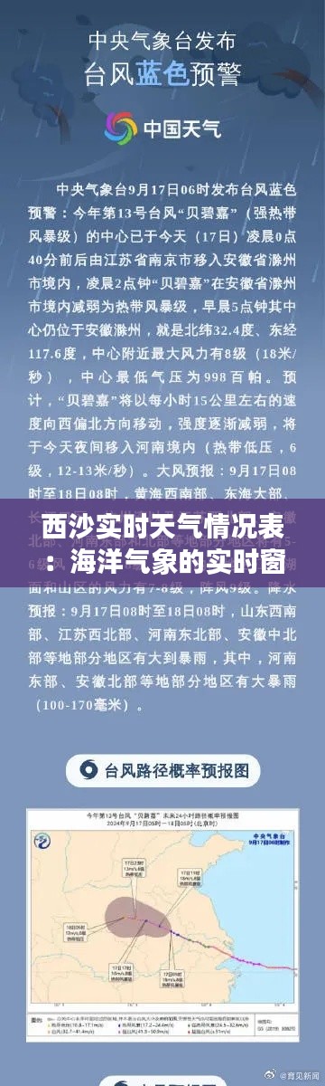 西沙实时天气情况表：海洋气象的实时窗口