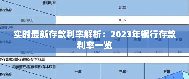 实时最新存款利率解析:2023年银行存款利率一览