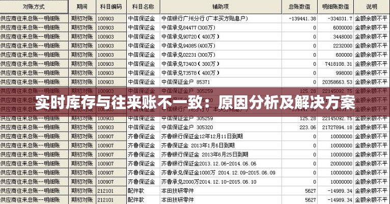 实时库存与往来账不一致：原因分析及解决方案