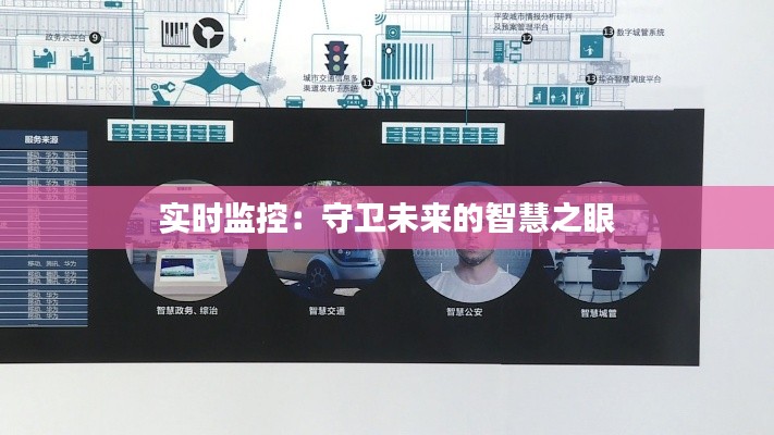 实时监控：守卫未来的智慧之眼