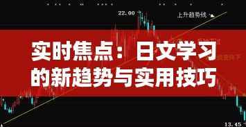 实时焦点:日文学习的新趋势与实用技巧