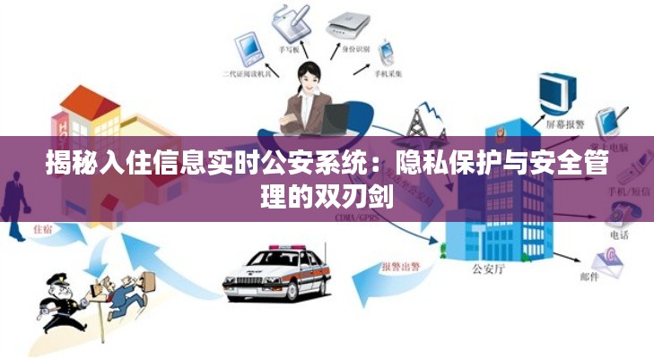 揭秘入住信息实时公安系统:隐私保护与安全管理的双刃剑