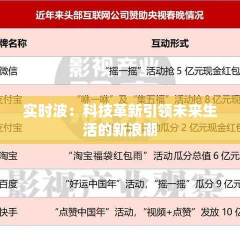 实时波:科技革新引领未来生活的新浪潮