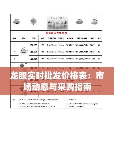 龙眼实时批发价格表:市场动态与采购指南