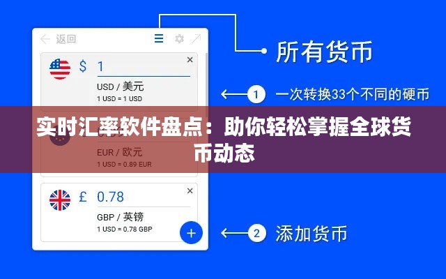 实时汇率软件盘点:助你轻松掌握全球货币动态