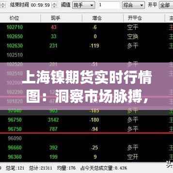 上海镍期货实时行情图:洞察市场脉搏,把握投资机遇