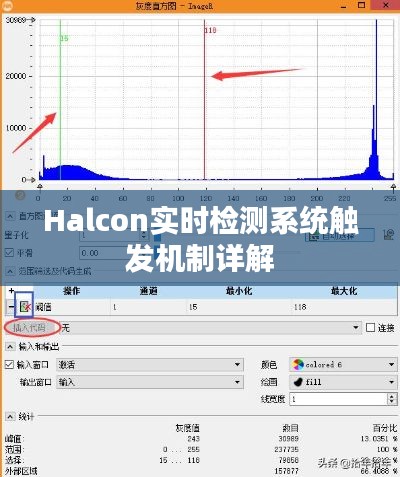 Halcon实时检测系统触发机制详解