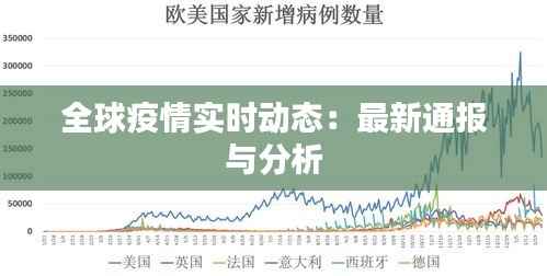 全球疫情实时动态:最新通报与分析