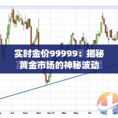 实时金价99999:揭秘黄金市场的神秘波动