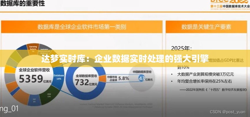 避繁就简 第4页